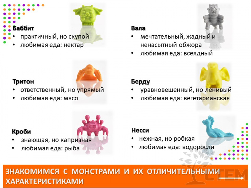 Материал счетный "Монстры" (72 шт., 6 видов, 6 цветов). Набор с заданиями.